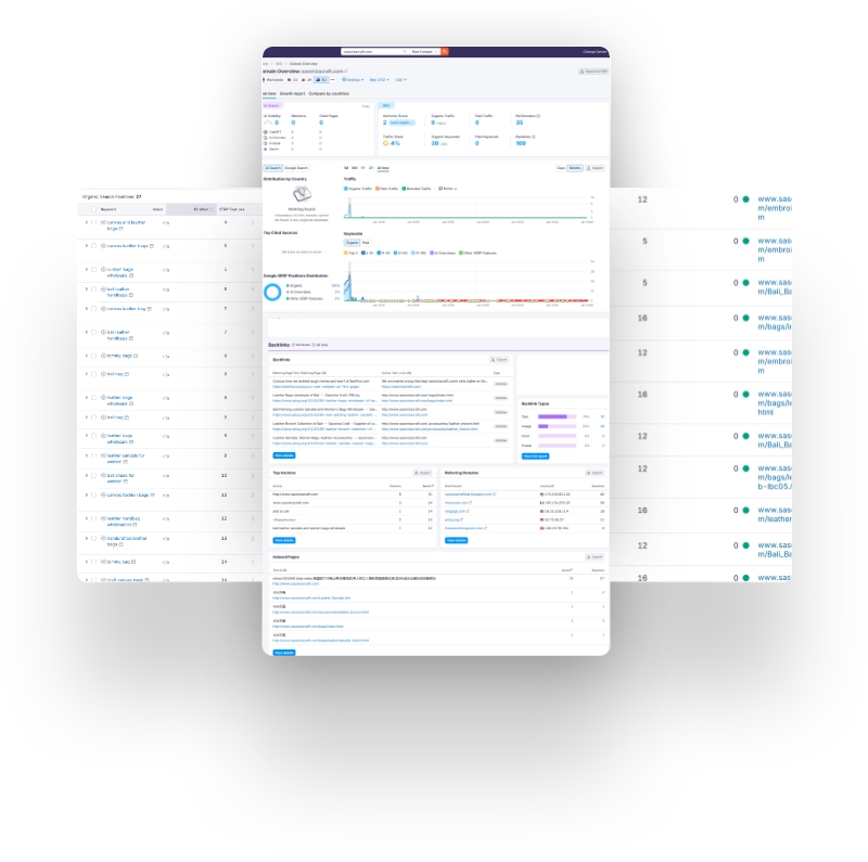 seo proyek dan digital marketing