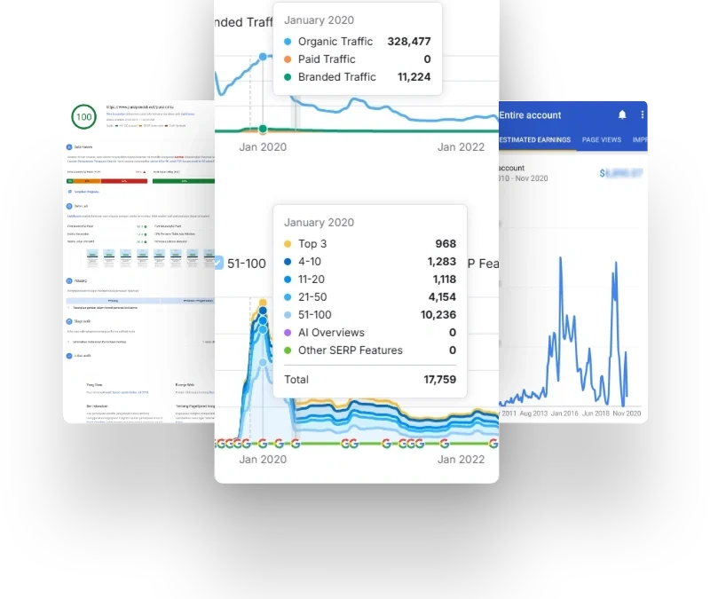 SEO Blog Puisi untuk Monetisasi | Strategi Trafik Tanpa Backlink