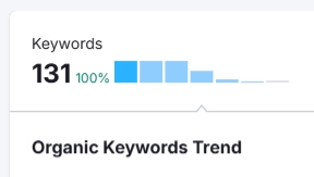 jumlah keyword turunan thumb