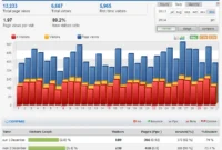 trafik gowes desember 2013