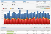 trafik gowes oktober 2013