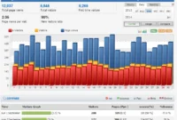 trafik gowes september 2013