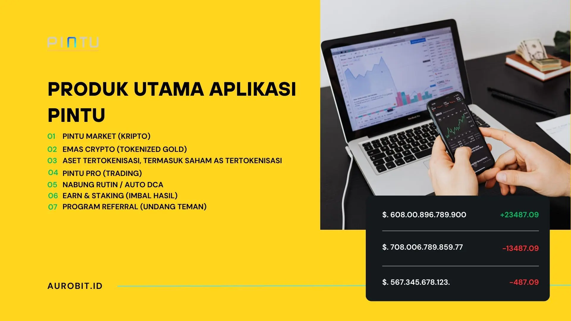 produk utama aplikasi pintu